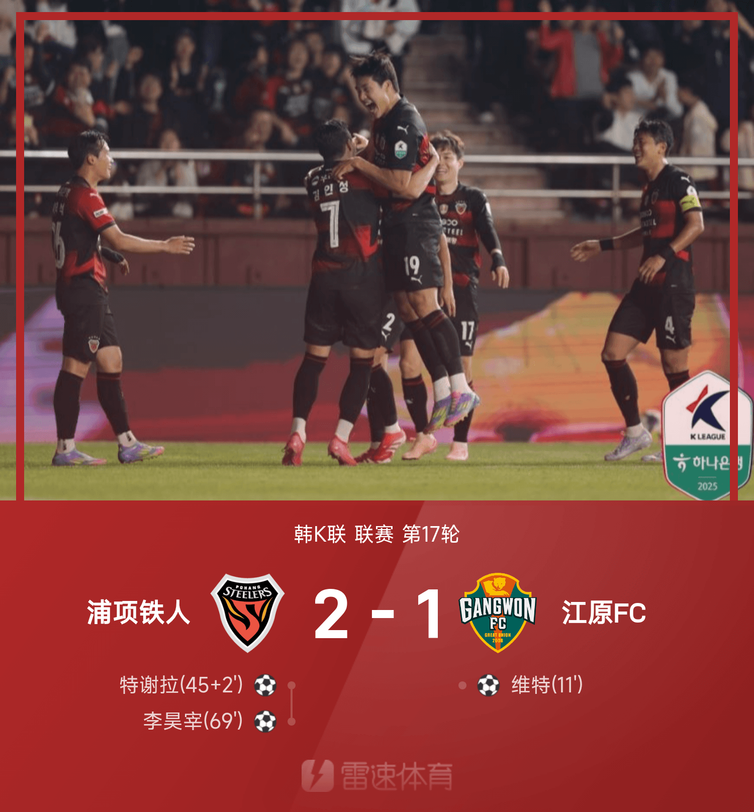 ⚽韩K联战报：特谢拉、李昊宰破门，浦项铁人2-1逆转江原FC