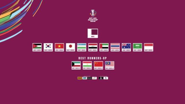 葡京娱乐场-奥预赛对手明天揭晓 中国国奥今晚再战塔吉克斯坦