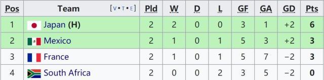 葡京娱乐场-奥运男足4组形势：西班牙阿根廷怎样才能携手出线？